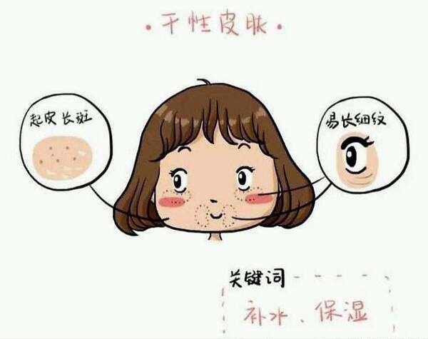 干性肤质冬天护肤的误区以及正确的护肤方法