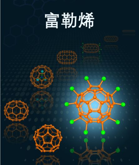 化妆品原料知识之富勒烯介绍